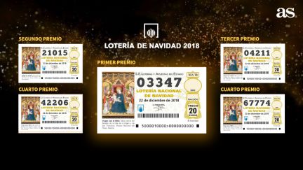 Lotería Navidad 2018: 03347 El Gordo, primer premio del sorteo - AS.com Lotería Navidad 2018: 03347 El Gordo, primer premio del sorteo - AS.com
