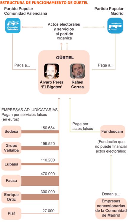 Foto del mensaje