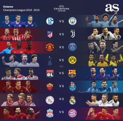 last 16 teams champions league 2018