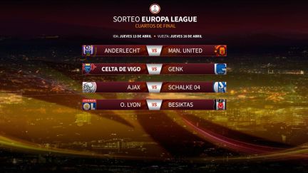 Sorteo de Champions League: emparejamientos de cuartos - AS.com Sorteo de Champions League: emparejamientos de cuartos - AS.com
